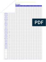 Open Attendance 3