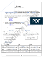 (ENGLISH) Tenses (SN)