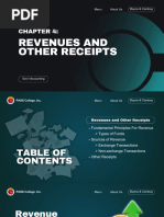 Chapter 4 REVENUES AND OTHER RECEIPTS