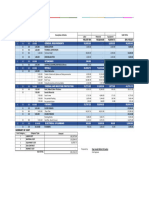 Technical Staff: Amount Cost Category Category Type