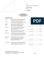 TG Probes-Acc PL 0111