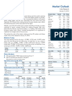 Market Outlook 10th January 2012