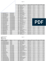 Area AM DRI Picking Item Rokok Zona S2 TGL 30 September 2024