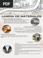 Lamina de Materiales