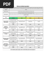 Rúbrica de Evaluación Por AA2