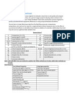 Manual Calculations For Vessel Preliminary Sizing