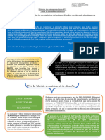 Ma1 Filosofia III°M