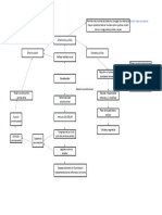 Derecho Constitucional 2 4