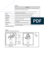 Biological Terms & Diagrams Plant Responses