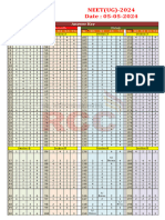 NEET-2024 05-05-2024 T-5 Answer Key