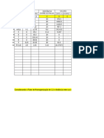 Diagrama de Massa - Aula