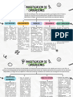 Gráfica Mapa Conceptual Simple Colorido 