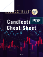 Intermediate-Advanced Candlestick Cheat Sheet