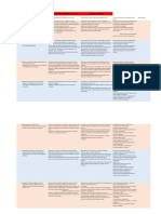 Contenidos y PDA Fase 2