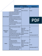 Evidencias para El Cobro de Una Atención Médica CC1114894727 Geovanny Andres Caicedo Martinez