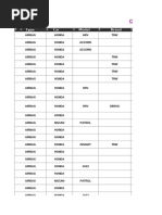 Car Progii Vehicle List