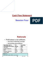 Cash Flow Statement