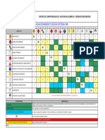 Matriz de Compatibilidad INTERNATIONAL 2024