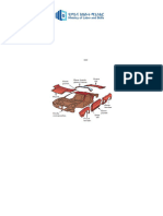 M03-Vehicle Body Panels