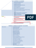 Teoria Ud 1. La Empresa