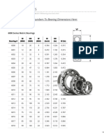 Bearing No. To Bearing Dimensions