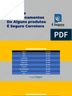 Tabela, Comissionamentos