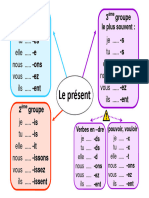 Cartes Mentales Conjugaison Mod-1