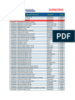 Lista de Pioneros - Medicina