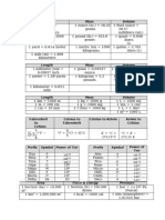 STEM C Convertion Table P6