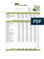 Quarterly Profit Loss Statement Template TemplateLab