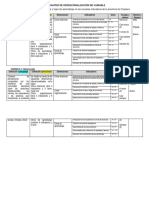 Matriz de Operacionalización de Variables