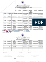 LA LIBERTAD B. Consolidated School DRRM Coordinators Profile