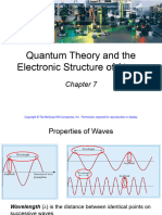 Chapter 7 Electronic Structure of Atoms