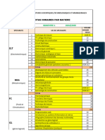 Quotas N1 2024-2025 - Raac