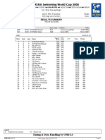 C74A ResSummary 30 Heats Men 50 Free