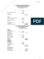 QN 1 May 2019-Class Work