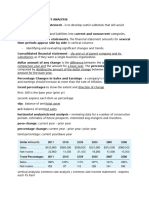 Financial Statement Analysis