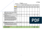 Bill of Quantities - Pile Work