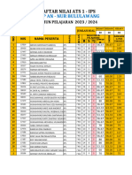 2324 Scanner Ips Ats 1