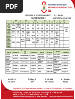 Format Master Time Table