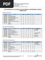 2018 BSECE Curriculum