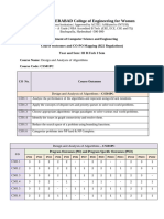 DAA - CO-PO Mapping