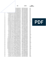 Finaldata Pemberkasan TPG Semester 2 2024