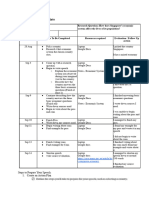 MYP Task Economics