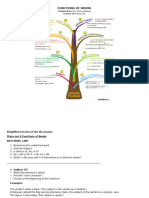 Prelim Grammar Handout - (Functions of Noun, Pronouns & Cases, Verb & Cases)