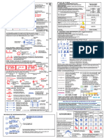 AIP-FR VFR-charts Legend