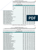 Remanescentes 2024 Relacao Preliminar Das Notas Parciais Do Enem e A Respectiva Media Calculada de Acordo Com Item 3 Do Edital 12c0b9cb4d