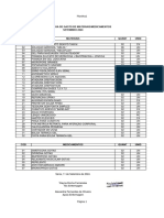 Folha de Gasto de Materiais e Medicamentos Inter FC