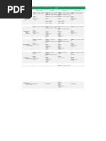 Andaman Ferry Schedule - Guest