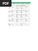 Andaman Ferry Schedule - Guest 2